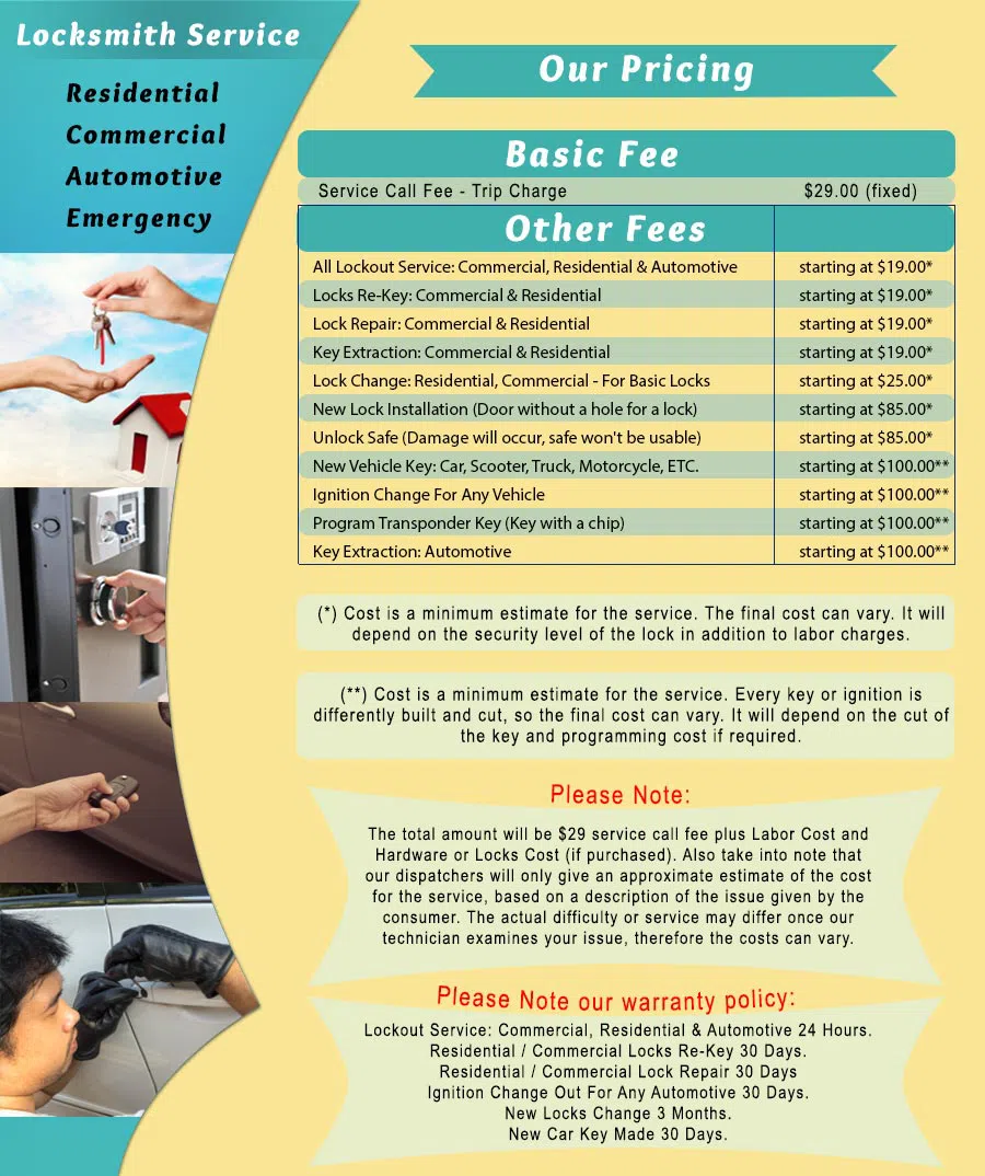 Town Center Locksmith Shop Riverside, CA 909-347-7198